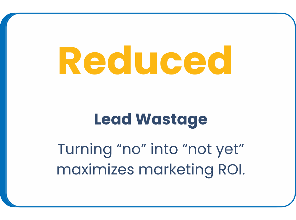 Less lead wastage